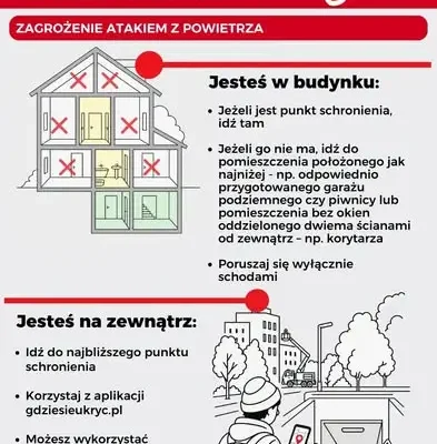 Alarm w mieście? Sprawdź, jak się zachować i gdzie szukać schronienia