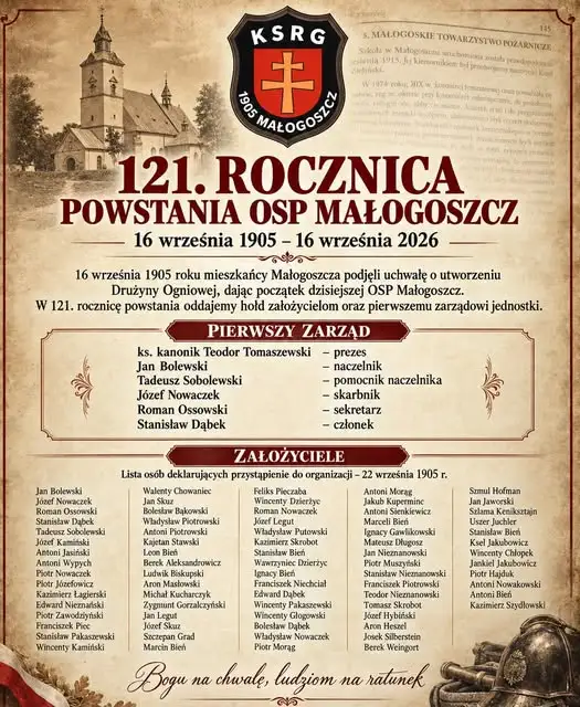 121 lat OSP Małogoszcz – historia, którą tworzą pokolenia