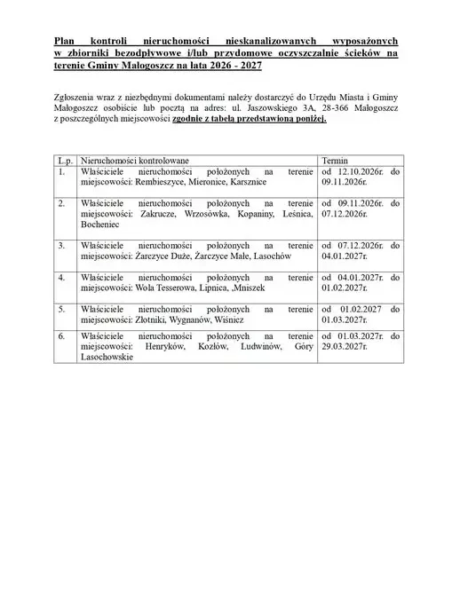 Gmina Małogoszcz apeluje o zgłaszanie szamb i przydomowych oczyszczalni ścieków